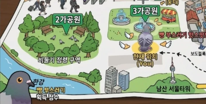 승무패